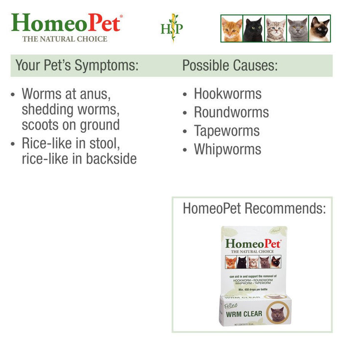 HomeoPet Feline WRM Clear 1ea/15 ml - Petsplace.store