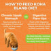 Koha Dog Bland Diet Chicken Rice 12.5oz. (Case of 6) - Petsplace.store