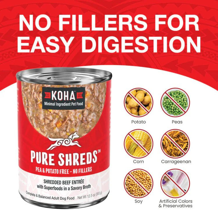 Koha Dog Grain Free Shredded Beef 12.5oz. (Case of 12) - Petsplace.store