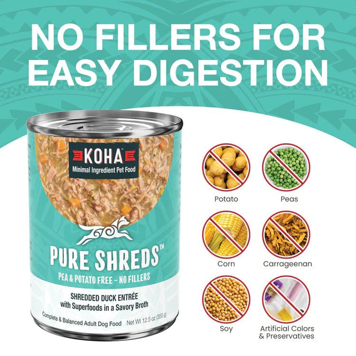 Koha Dog Grain Free Shredded Duck 12.5oz. (Case of 12) - Petsplace.store